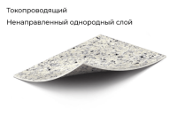 Conducto S Beach линолеум токопроводящий Кондукто Эс фисташковый