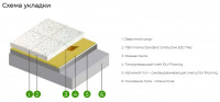 Standard ESD Tiles 217 Storm токопроводящая плитка Стадарт ЕСД Тайлс серо-бежевый
