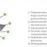 Perfect Safety 5646 Green Zest линолеум Перфект Сафети лимонно-зеленый Perfect Safety 5646 Green Zest линолеум Перфект Сафети лимонно-зеленый