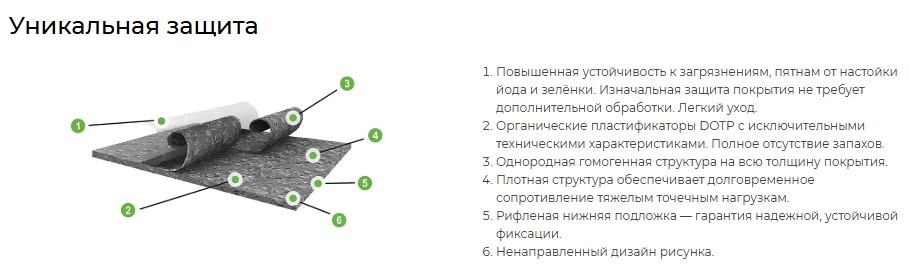 Perfect Safety 5639 Reef Water линолеум Перфект Сафети бирюзовый Perfect Safety 5639 Reef Water линолеум Перфект Сафети бирюзовый