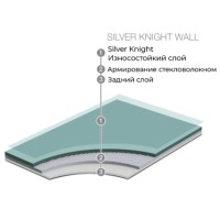 Silver Knight Wall 7089 настенное покрытие Силвер Кнайт Волл бирюзовый