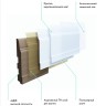 Ликорн МДФ плинтус К-02 цветной прямой 70 мм со скругленным краем Ликорн МДФ плинтус К-02 цветной прямой 70 мм со скругленным краем