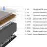Stone FF-1478 Лёвенбург плитка ПВХ Стоун 659x329x2.5 16 шт. Stone FF-1478 Лёвенбург плитка ПВХ Стоун 659x329x2.5 16 шт.