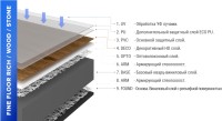 Stone FF-1461 Штирум плитка ПВХ Стоун 659x329x2.5 16 шт.