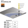 Сценический линолеум Broadway 20 1991-275 черный РАСПРОДАЖА 20 м2