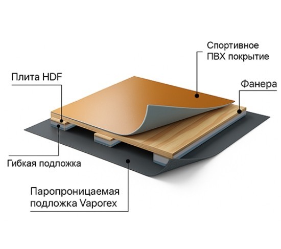 GraboSport CombiFlex 7539 спортивная система покрытий ГрабоСпорт КомбиФлекс зелёный