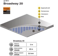 Сценический линолеум Broadway 20 1220-275 серый РАСПРОДАЖА 20м2