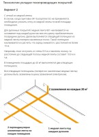Укладка токопроводящего линолеума на медную ленту