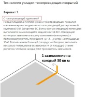 Укладка токопроводящего линолеума на медную ленту