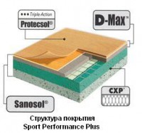 Спорт покрытие Taraflex Sport Perforance Plus