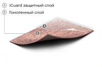 Коммерческий линолеум Polis (Полис) Shell